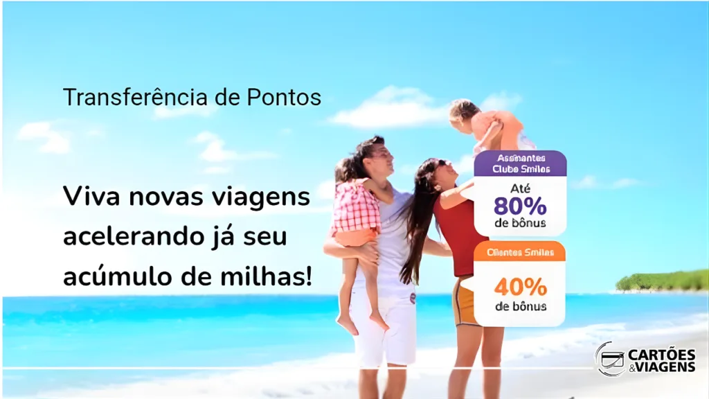 Bônus Transferência Smiles Todos os Bancos
