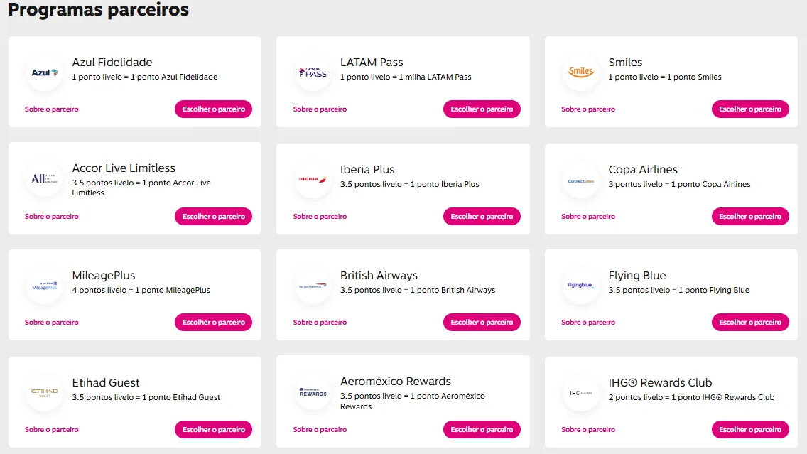 Guia Prático Livelo 